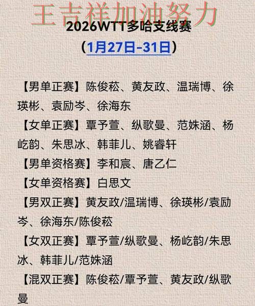 英超最新战报：国乒强强对话中笑到最后