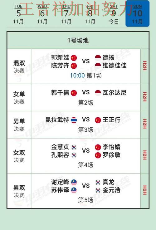 阿森纳在羽毛球公开赛中战平对手后晋级前景生变 成为赛后讨论的焦点 阿森纳在羽毛球公开赛中战平对手后晋级前景生变 成为赛后讨论的焦点