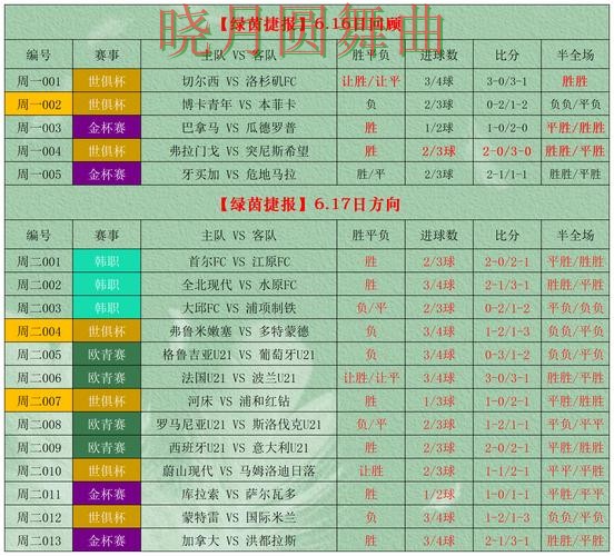 世界杯投注网站赛前情报获取方式盘点全攻略