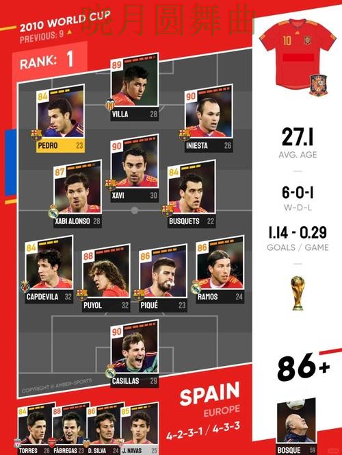 世界杯投注网站西班牙比赛热门玩法解析 世界杯投注网站西班牙比赛热门玩法解析