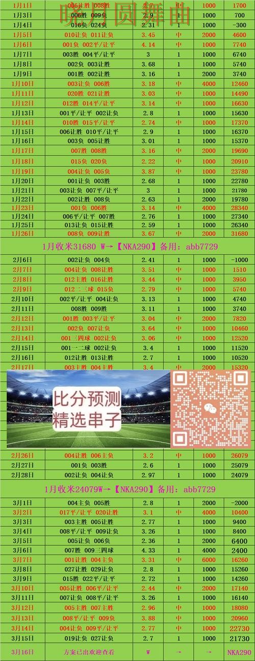 世界杯投注app赛事分析逻辑分享经验分享 世界杯投注app赛事分析逻辑分享经验分享